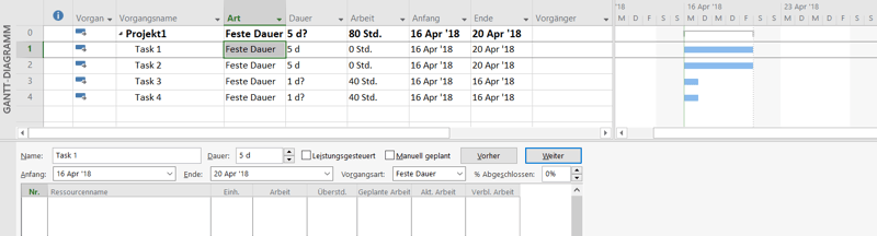 Ausgangssituation - Feste Dauer