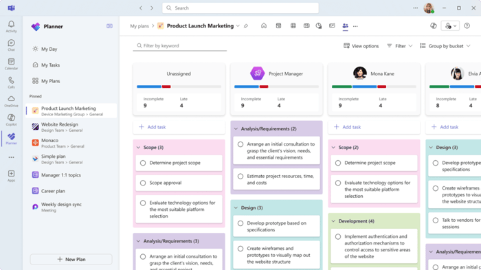 People view within Planner for Teams