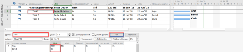 MS Project Leistungssteuerung - zusätzliche Ressource