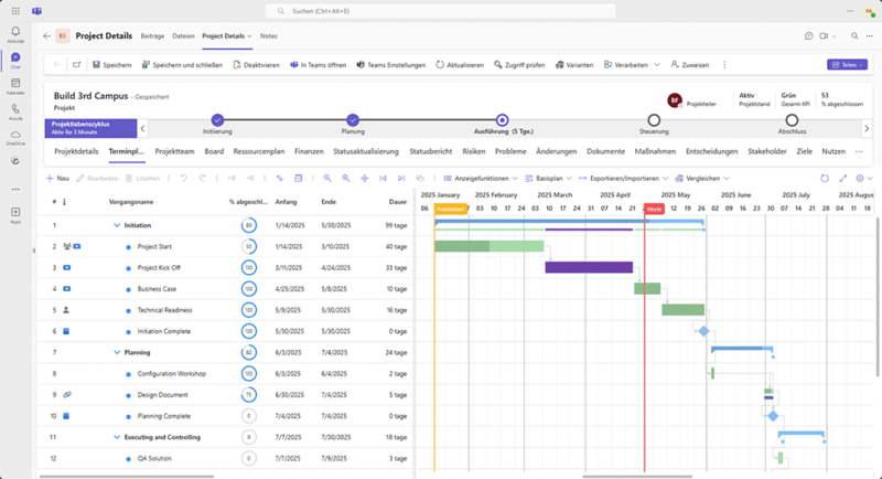TPG ProjectPowerPack integriert in Microsoft Teams 