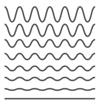 VUCA im Projektmanagement - Volatilität