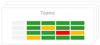 PMO Tools – Team management