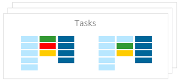 PMO Tools – Work management