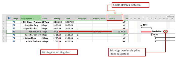 Stichtage erstellen (MS Project Tutorial)