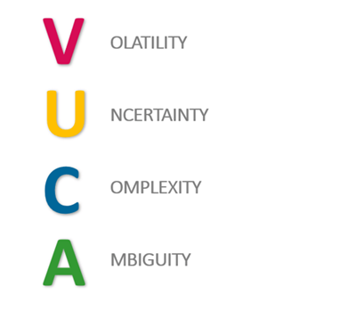 VUCA en gestion de projet