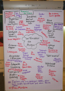 Fictive pre-mortem exercise for a new television