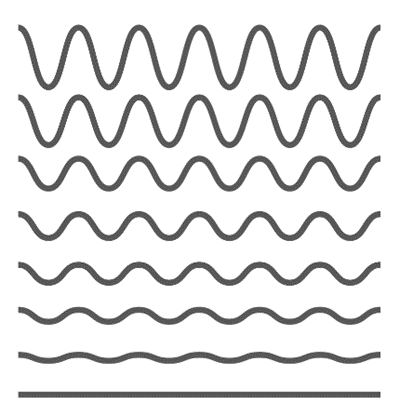 VUCA en gestion de projet