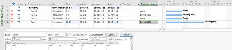 MS Project Feste Arbeit 3