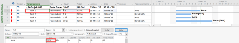 MS Project Feste Arbeit 4