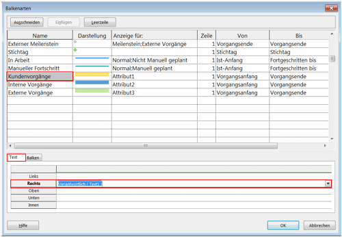 Bedingte Formatierung MS Project - Beschriftung des Balkens 