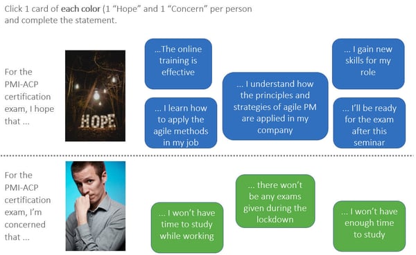 Agile retrospective methods – Hopes and Concerns