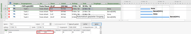 MS Project Feste Arbeit 7
