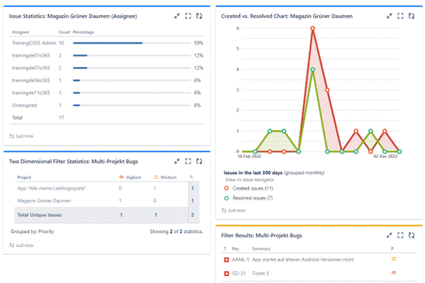 Jira tips for agile / traditional project management – multi-project dashboard