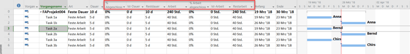 Abb. 8: Ausgangssituation für die Vorgangsaktualisierung