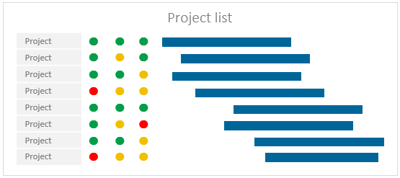 PMO Tools – Central project list