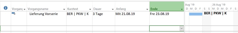 Benutzerdefinierte Felder - Anzeige Kurztext