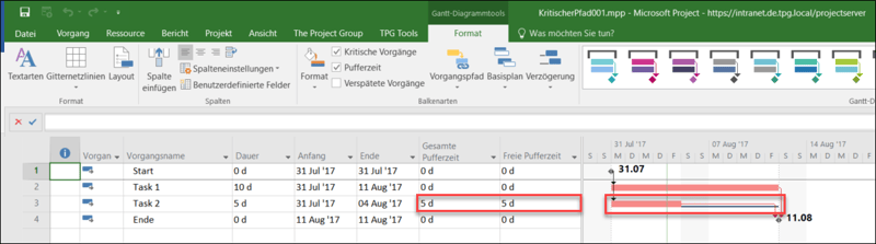 MS Project kritische Vorgänge definieren