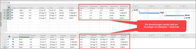 Basisplan-Optionen in MS Project - Vergleich 2