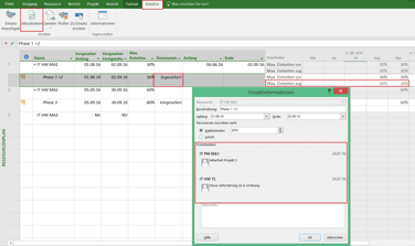 Datumswerte in Microsoft Project