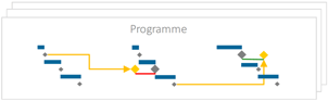 Jira im Projektmanagement - Resolution-Feld