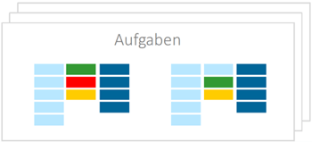 PMO-Tools - Aufgabenmanagement 