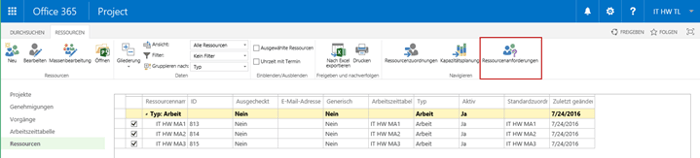 MS Project Ressourcenanfragen - Ressourcenanforderungen aufrufen