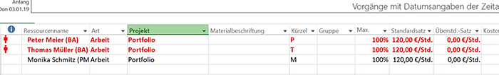 MS Project Multiprojektmanagement ohne Project Server - Ressourcenverknüpfung
