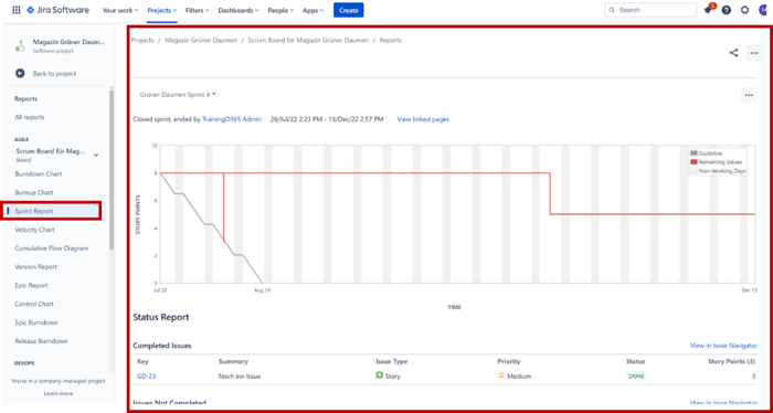 Scrum Master Jira – View of the Sprint Report in Jira based on the progress data