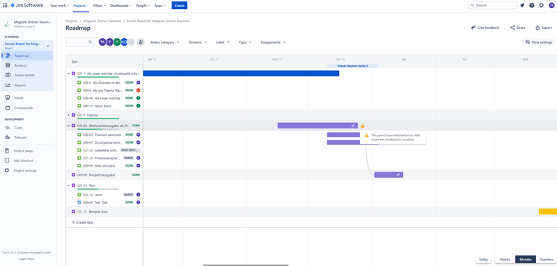 Projektmanagement mit Jira - Basic Road Map