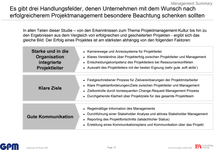 Erfolgsfaktoren im Projektmanagement - Studien GPM