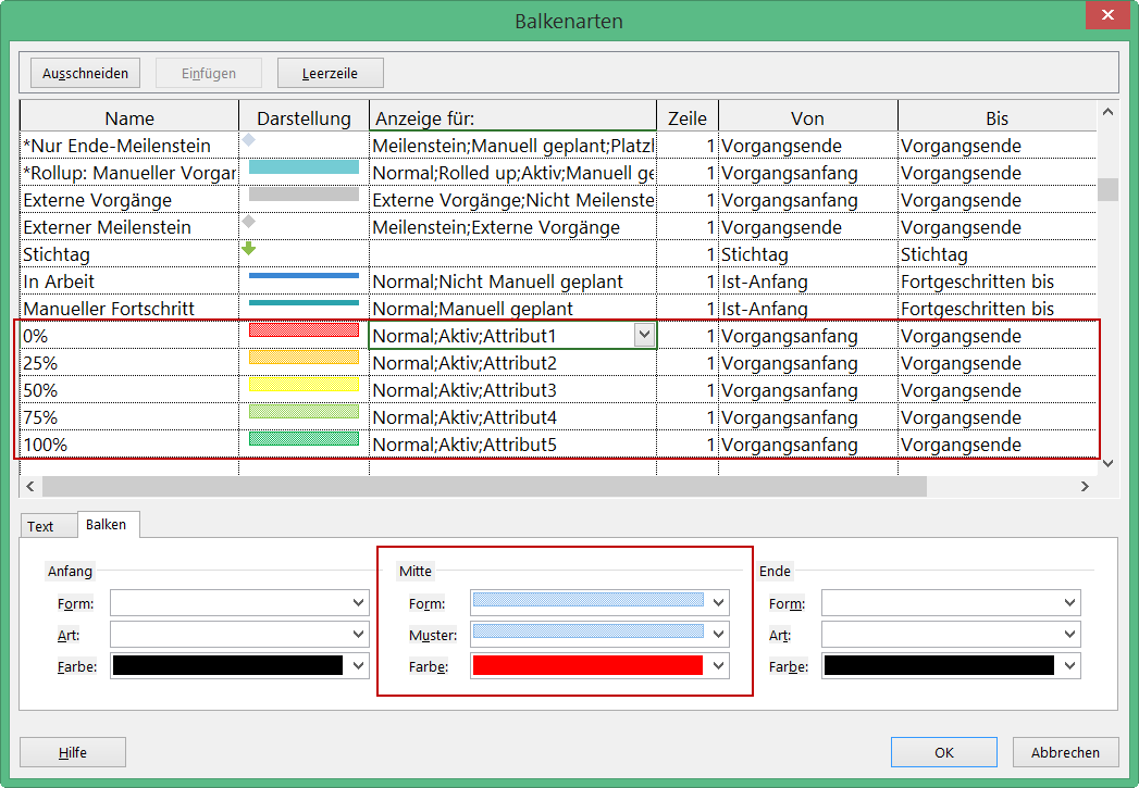 Balkenarten - MS Project Fortschritt anzeigen