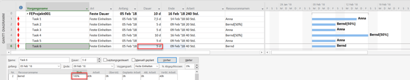 Feste Einheiten MS Project - Dauer Berechnung