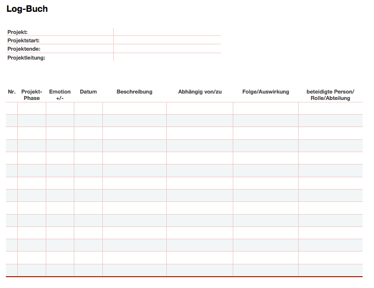 Log-Buch zu Lessons Learned im Projektmanagement