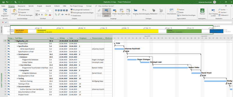 Synchronistation MS Project mit SharePoint Aufgabenlisten 