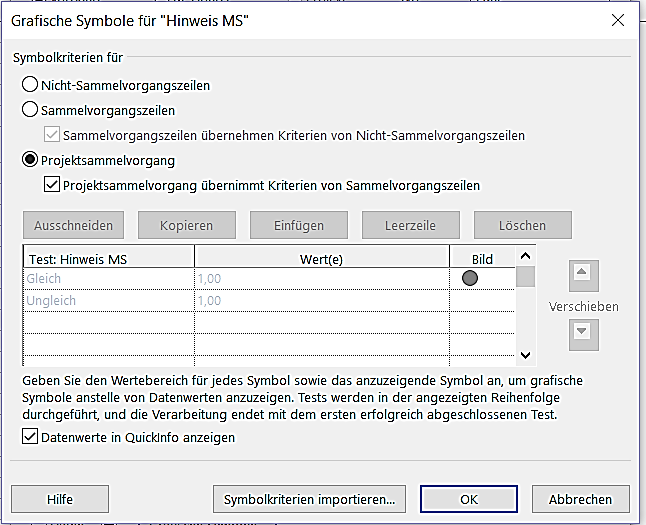 MS Project Meilenstein-Erinnerung - Aktivierung der Ampeldarstellung