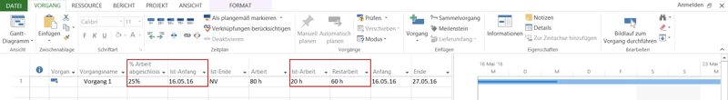 Feld % Arbeit Abgeschlossen - MS Project Fortschritt in Prozent