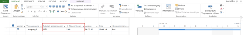 MS Project Fortschritt in Prozent - % Abgeschlossen und % Arbeit abgeschlossen