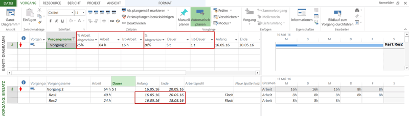 Vergleich mit angepassten Zuordnungen - Microsoft Project Fortschritt in Prozent