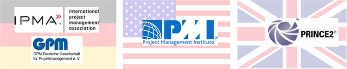 PMO Standards - Einzelprojektmanagement