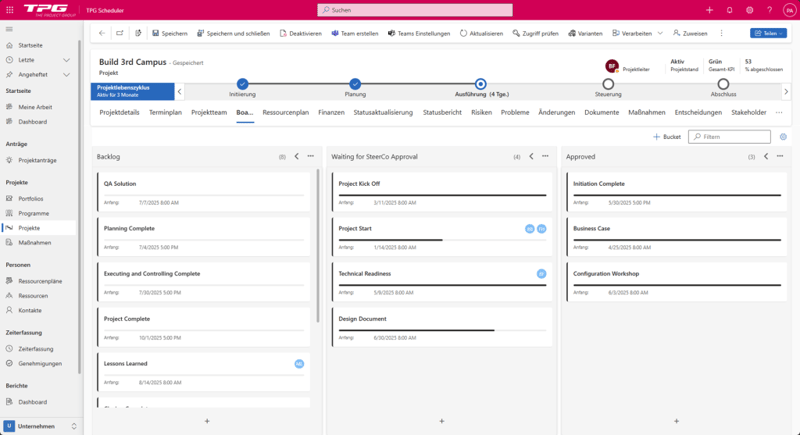 Das mit Terminplan verbundene Kanban-Board in TPG ProjectPowerPack