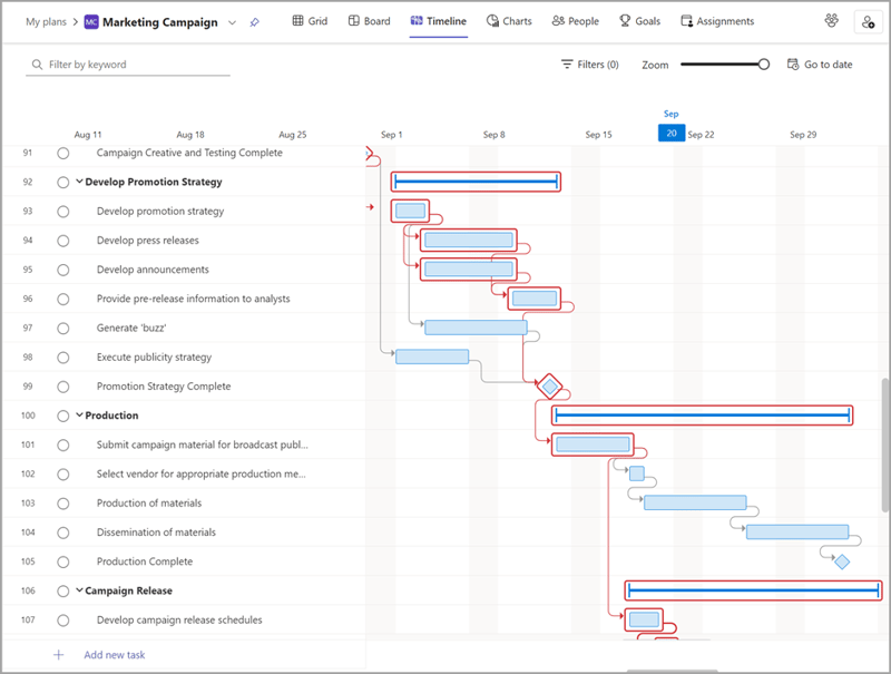 Terminplan in Planner Premium mit kritischem Pfad