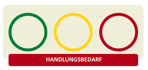 Projektstatusbericht-Amplel