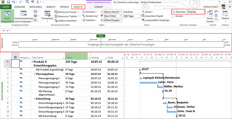 MS Project Zeitachse mit Gantt-Diagramm