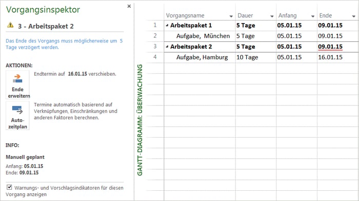 MS Project Sammelvorgang - Vorgangsinspektor 