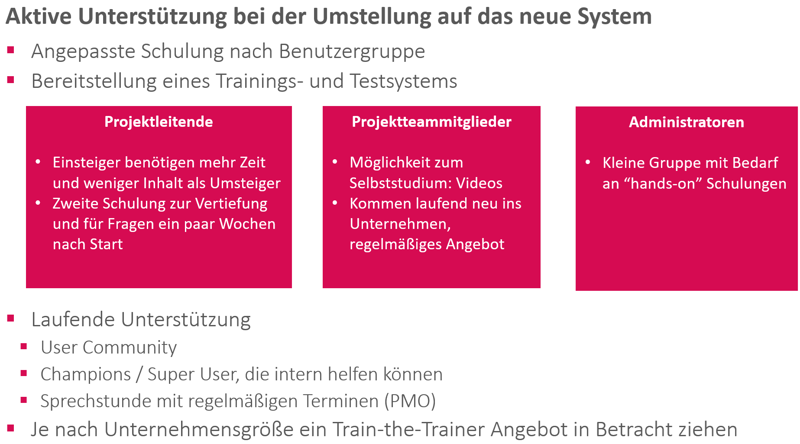 Aktive Unterstützung bei Umstellung auf neue PPM-Software